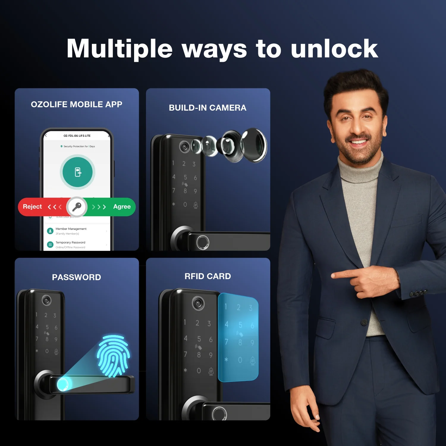 Atom-i Wi-Fi Smart Door Lock with a Built-in Camera with 4-way access | Door Thickness: 35-80 mm - Image 4