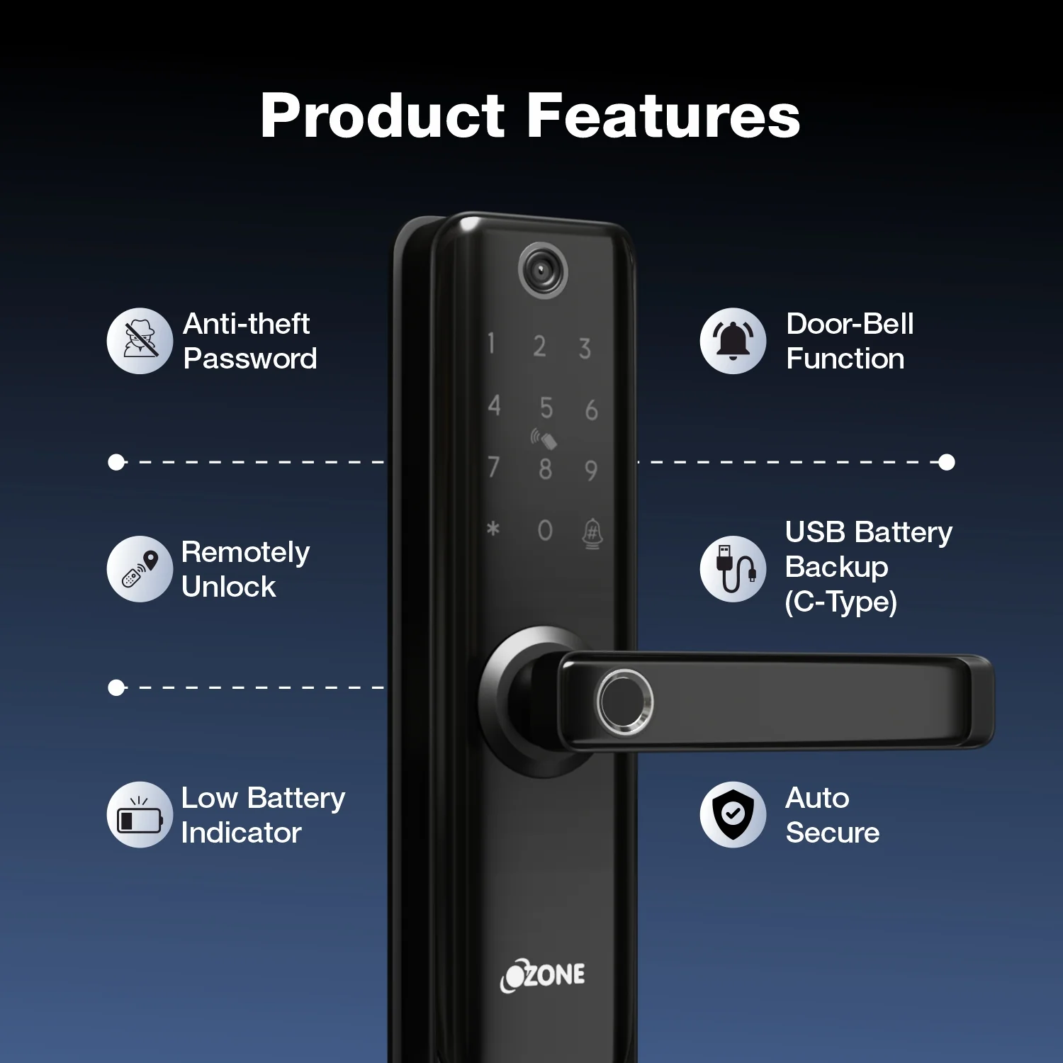 Atom-i Wi-Fi Smart Door Lock with a Built-in Camera with 4-way access | Door Thickness: 35-80 mm - Image 5