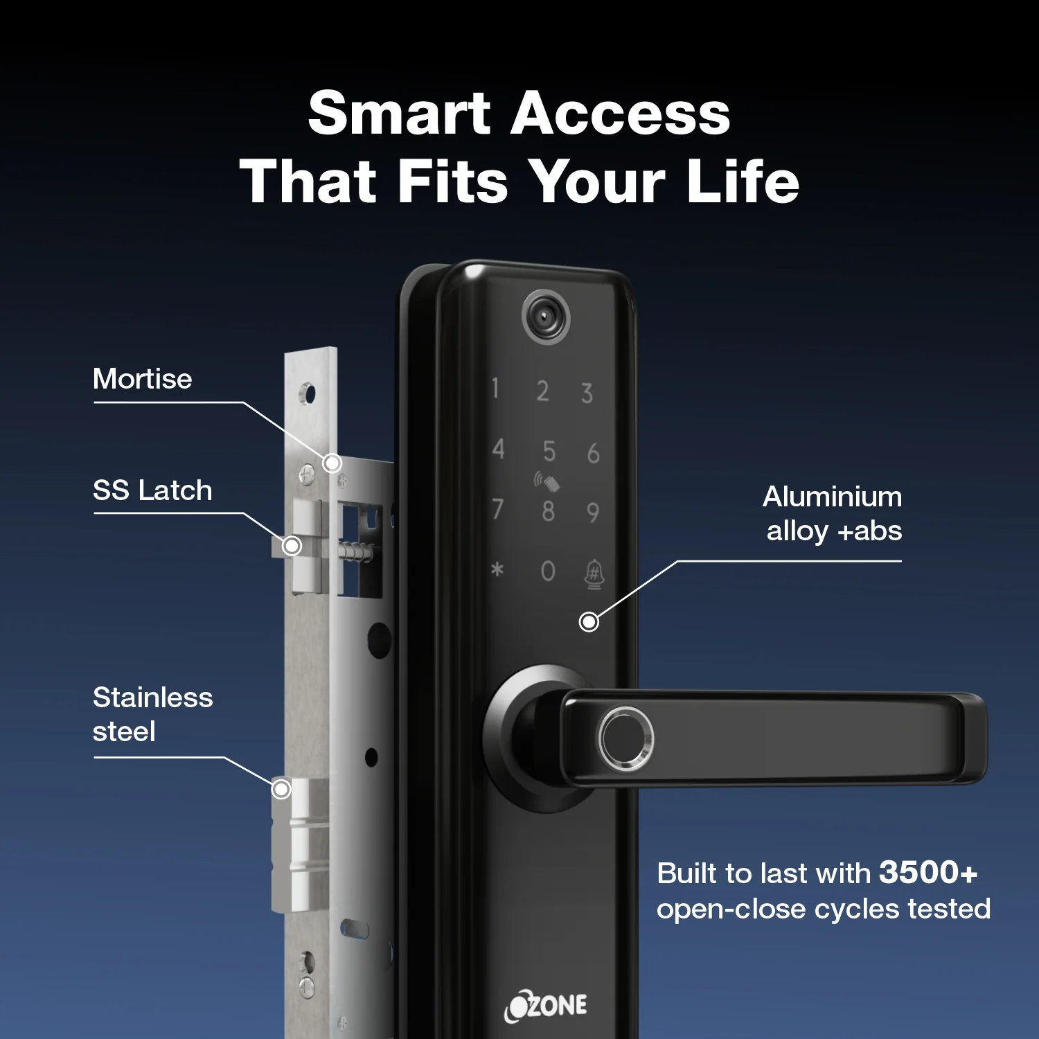 Atom-i Wi-Fi Smart Door Lock with a Built-in Camera with 4-way access | Door Thickness: 35-80 mm - Image 7